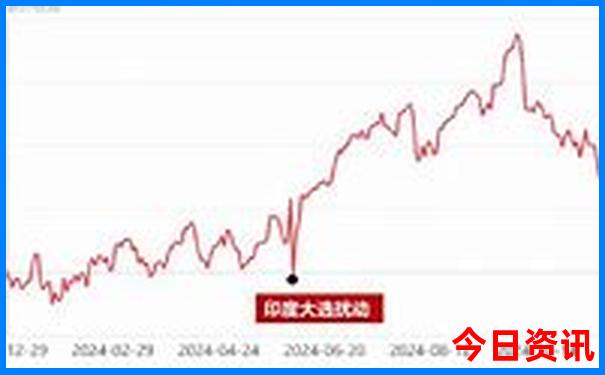 庆阳景点排行榜前十名